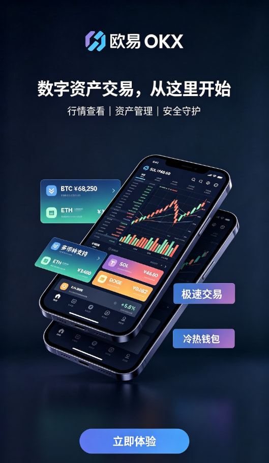 加密交易图表分析